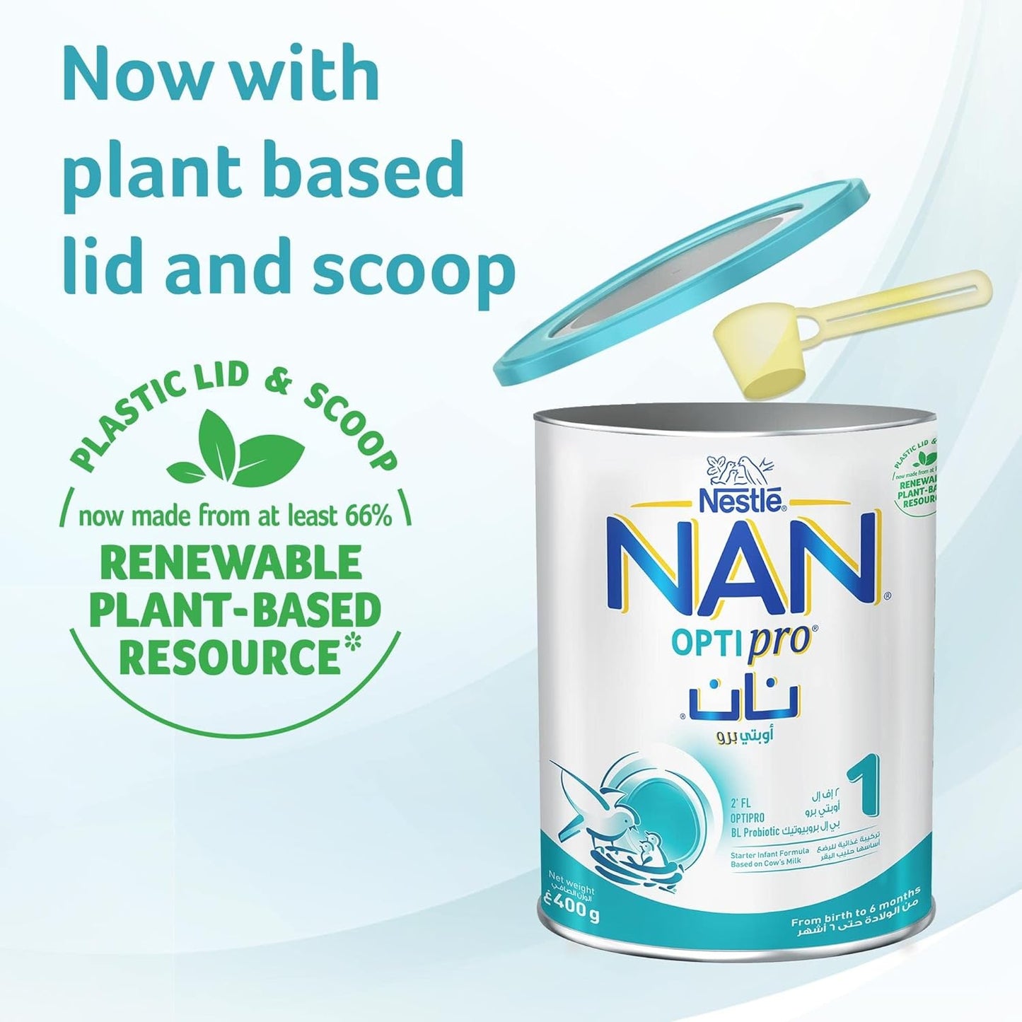 Nestle Nan Optipro 1 Starter Infant Formula β Available in 400g & 800g
