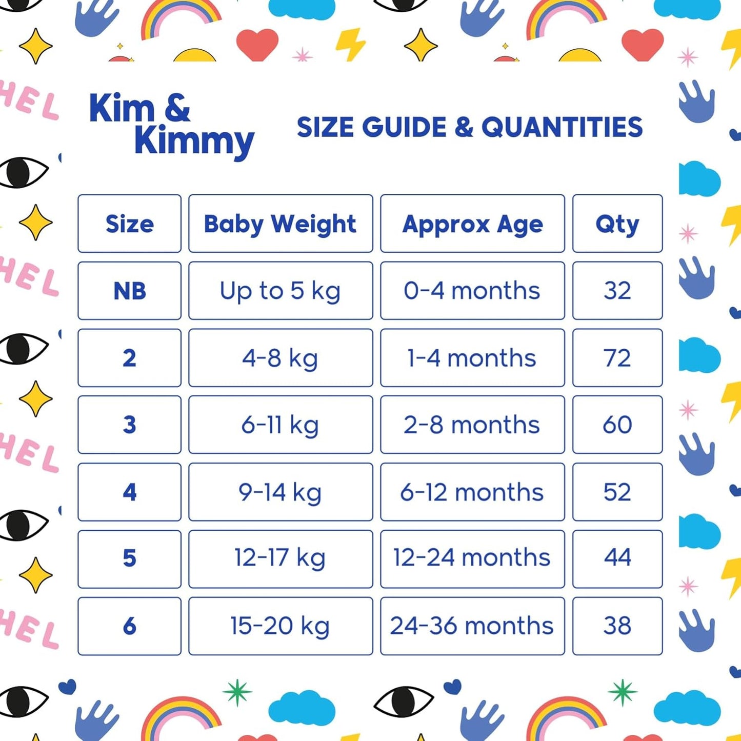 Kim & Kimmy Eco Diapers, New Born, Up to 5 kg, 32 Diapers - 12 Hour Leak Protection, No Rashes, Hypoallergenic - Cruelty Free & Vegan - Funny Icons