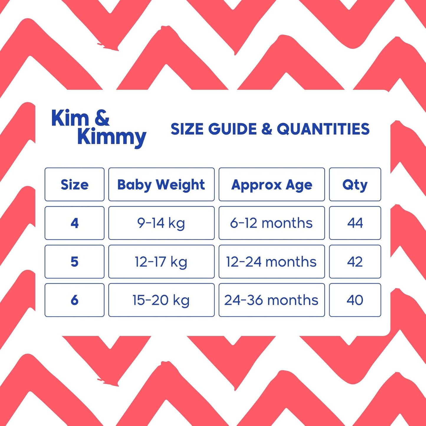 Kim & Kimmy Eco Diaper Pants, Size 6, 15-20 kg, 40 Pants - 12 Hour Leak Protection, No Rashes, Hypoallergenic, Ultra-Soft & Highly Absorbent - Cruelty Free & Vegan - Zig Zag Swag