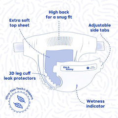 Kim & Kimmy Eco Diapers, New Born, Up to 5 kg, 32 Diapers - 12 Hour Leak Protection, No Rashes, Hypoallergenic - Cruelty Free & Vegan - Funny Icons