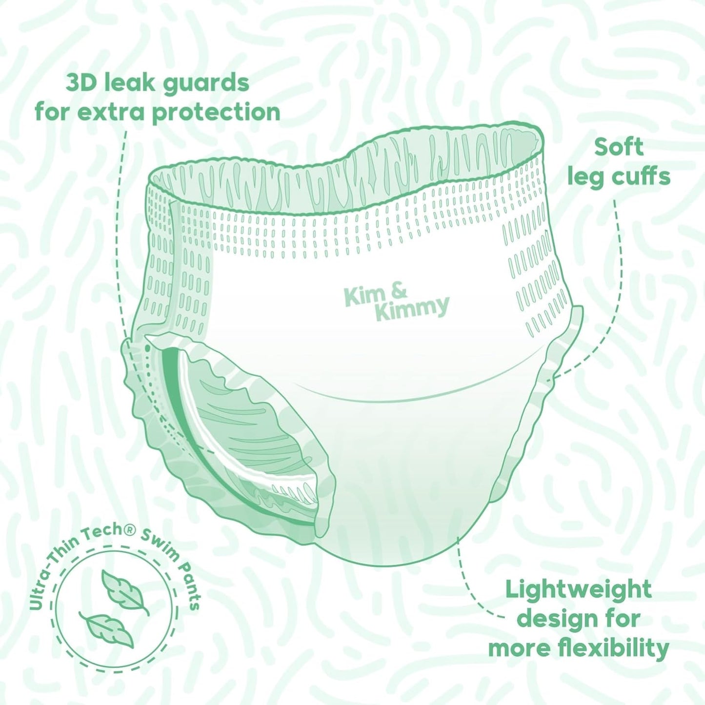 Kim & Kimmy Swim Pants – Baby Swim Diapers 15 pcs