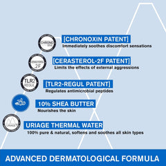 Uriage Xémose Cream 400ml – Nourishing Care for Very Dry & Atopic-Prone Skin