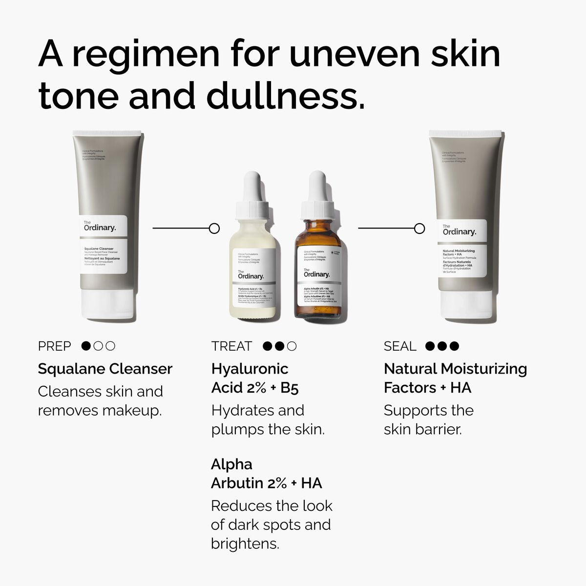 The Ordinary Alpha Arbutin 2% + Hyaluronic Acid Brightening Serum β Targets Dark Spots & Uneven Skin Tone (30ml)