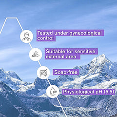 Uriage Gyn-Phy 200 مل