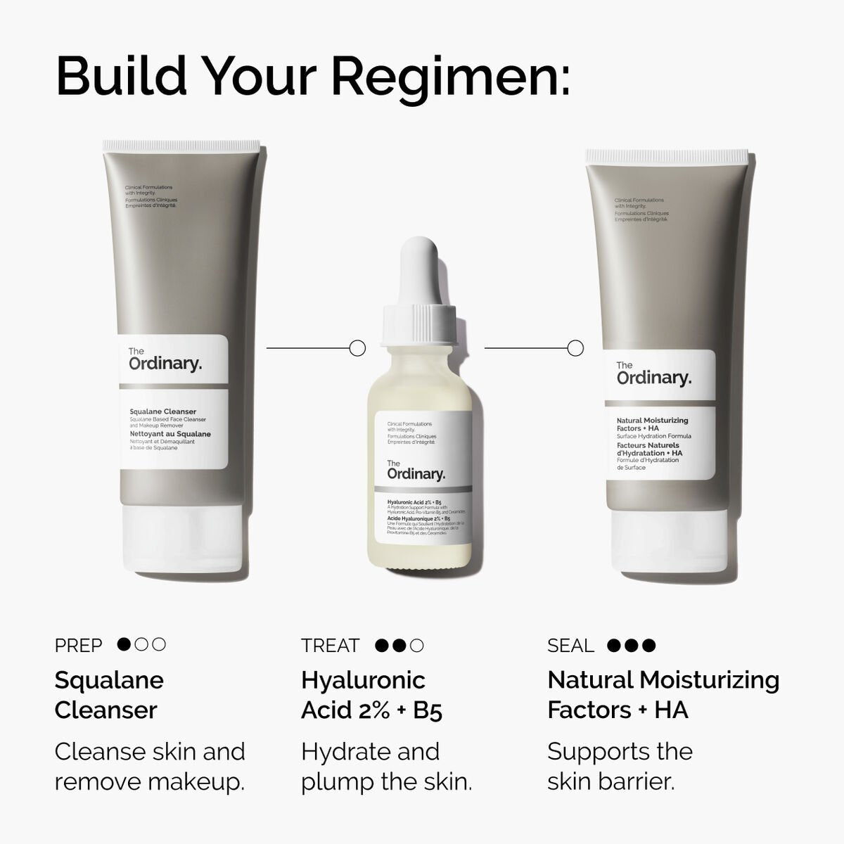 The Ordinary Hyaluronic Acid 2% + Vitamin B5 Hydrating Serum β Plumps, Soothes & Repairs Dry/Dehydrated Skin (30ml)
