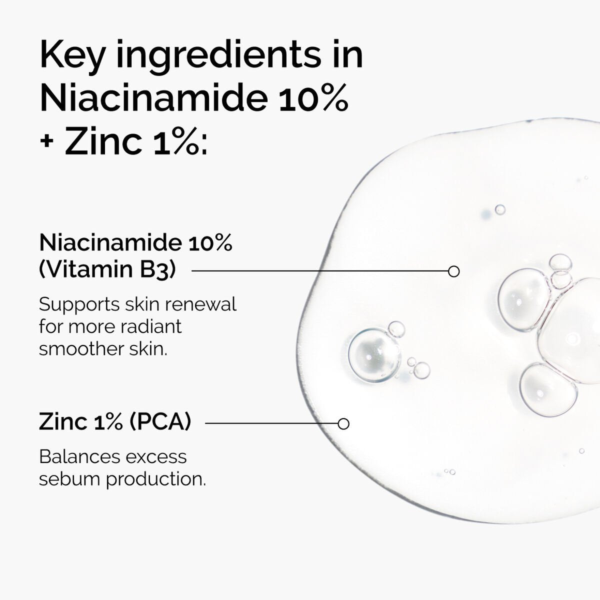 The Ordinary Niacinamide 10% & Zinc 1% Water-Based Face Serum for Blemish-Prone, Oily Skin β Pores & Oil Control (30ml)