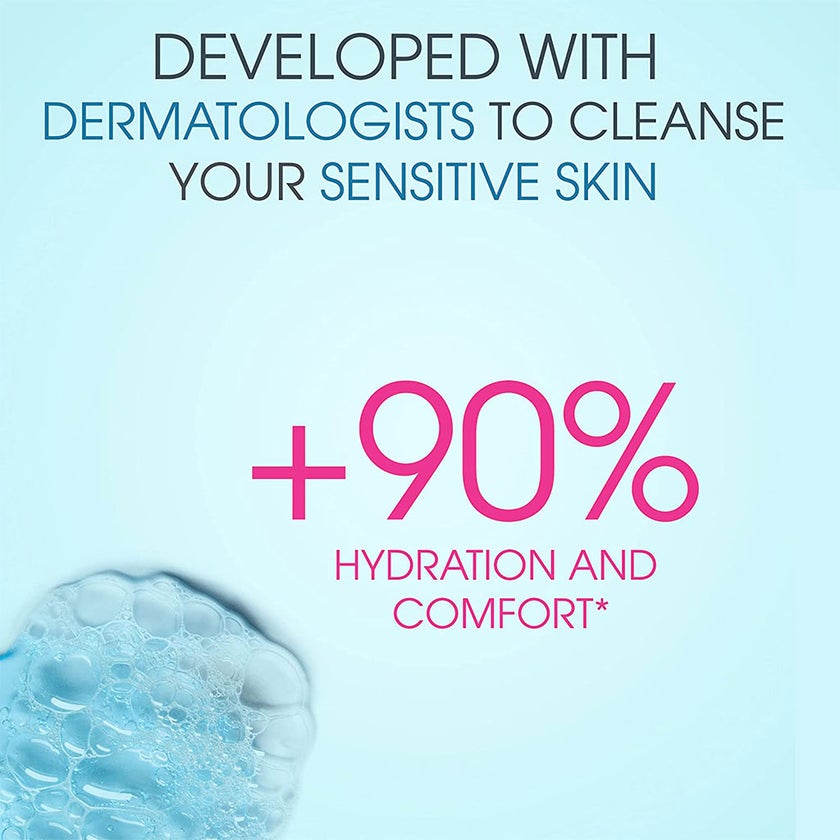 Bioderma Atoderm Shower Gel 500Ml