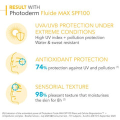 Bioderma Photoderm Sunscreen Max Fluid SPF100 - 40ml