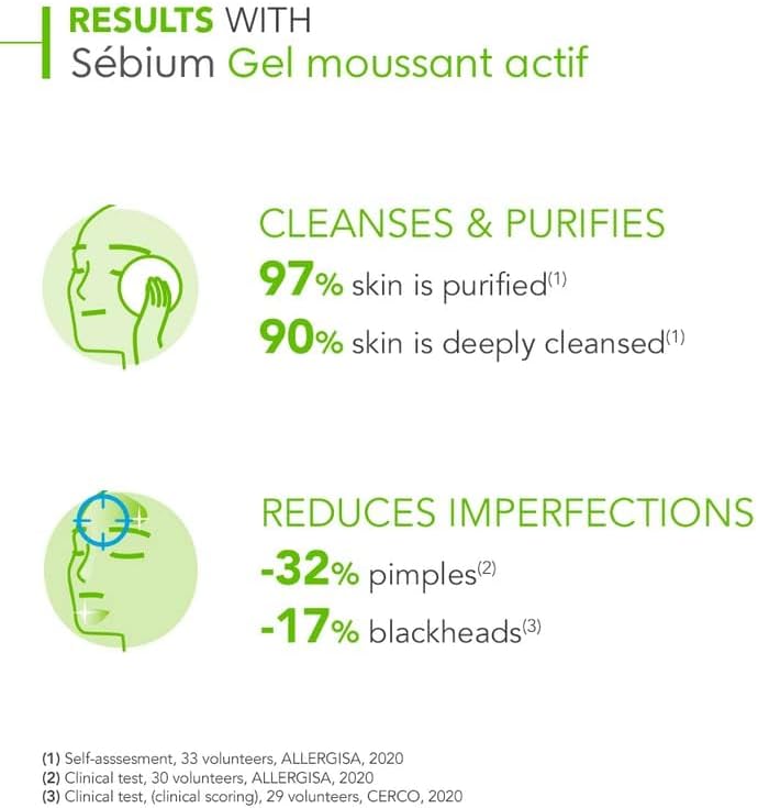 Bioderma Sebium Gel Moussant Actif 200ml