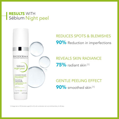 Bioderma Sebium Night Peel 40ml