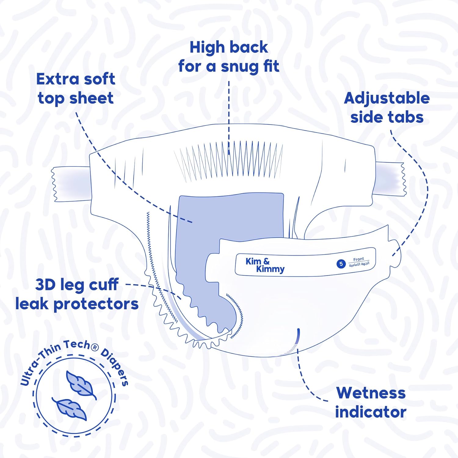 Kim & Kimmy Eco Diapers, Size 5, 12-17 kg, 44 Diapers - 12 Hour Leak Protection, No Rashes, Hypoallergenic, Ultra-Soft & Highly Absorbent - Cruelty Free & Vegan - Green Dalmatian