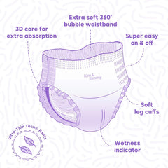 Kim & Kimmy Eco Diaper Pants, Size 5, 12-17 kg, 42 Pants - 12 Hour Leak Protection, No Rashes, Hypoallergenic, Ultra-Soft & Highly Absorbent - Cruelty Free & Vegan - Summer Icons