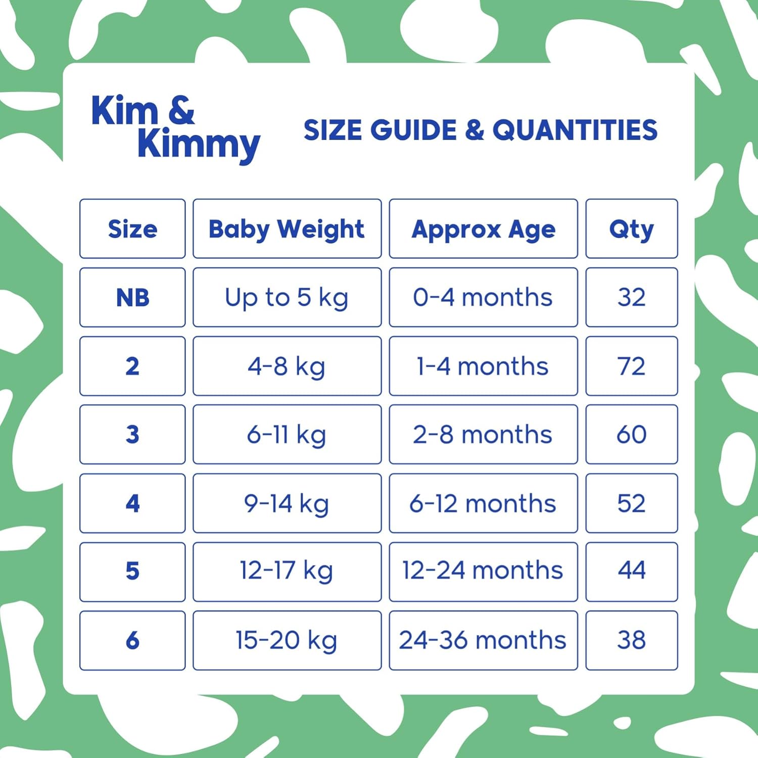 Kim & Kimmy Eco Diapers, Size 5, 12-17 kg, 44 Diapers - 12 Hour Leak Protection, No Rashes, Hypoallergenic, Ultra-Soft & Highly Absorbent - Cruelty Free & Vegan - Green Dalmatian