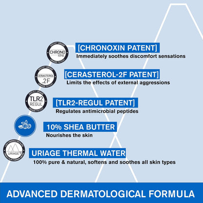 Uriage Xémose Cream 400ml – Nourishing Care for Very Dry &amp; Atopic-Prone Skin