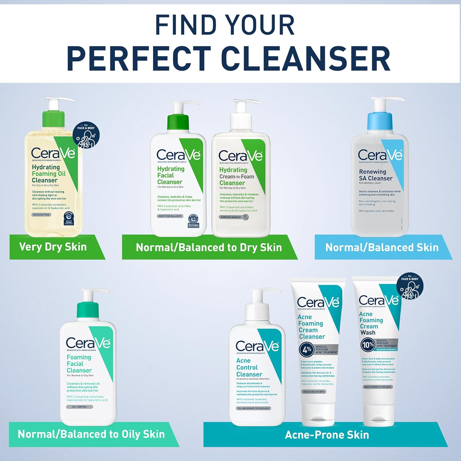 Cerave Hydrating Cleanser 8oz 236ml