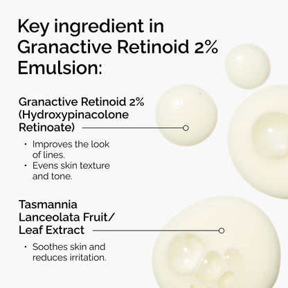 The Ordinary Granactive Retinoid 2% Emulsion – Beginner-Friendly Anti-Ageing Serum for Fine Lines & Texture (30ml)