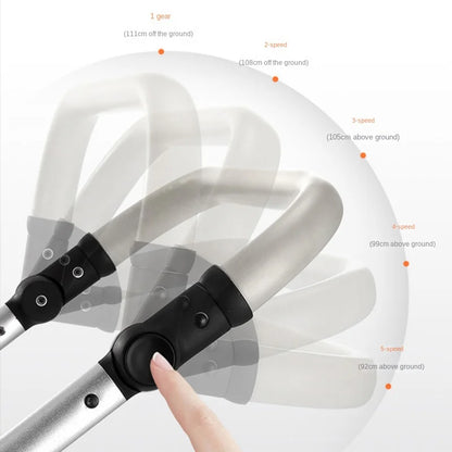 Baby Stroller 2 in 1 Can Sit Can Lie Baby Pram High Landscape bidirectional Baby Pram Shock absorption four wheels stroller