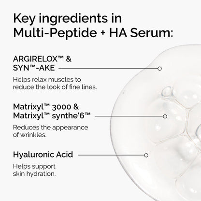 The Ordinary Multi-Peptide + HA Anti-Ageing Serum – Firms, Smooths Fine Lines & Supports Skin Elasticity (30ml)