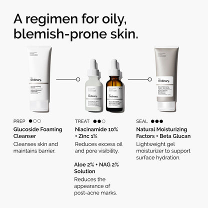 The Ordinary Niacinamide 10% & Zinc 1% Water-Based Face Serum for Blemish-Prone, Oily Skin – Pores & Oil Control (30ml)