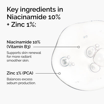 The Ordinary Niacinamide 10% & Zinc 1% Water-Based Face Serum for Blemish-Prone, Oily Skin – Pores & Oil Control (30ml)